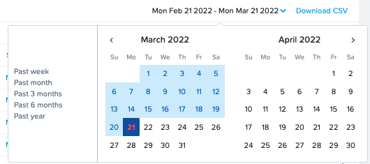 Audit Trail - Calendar Start and End Dates